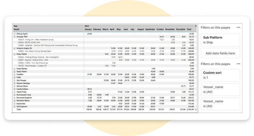 page-and-report-shipping