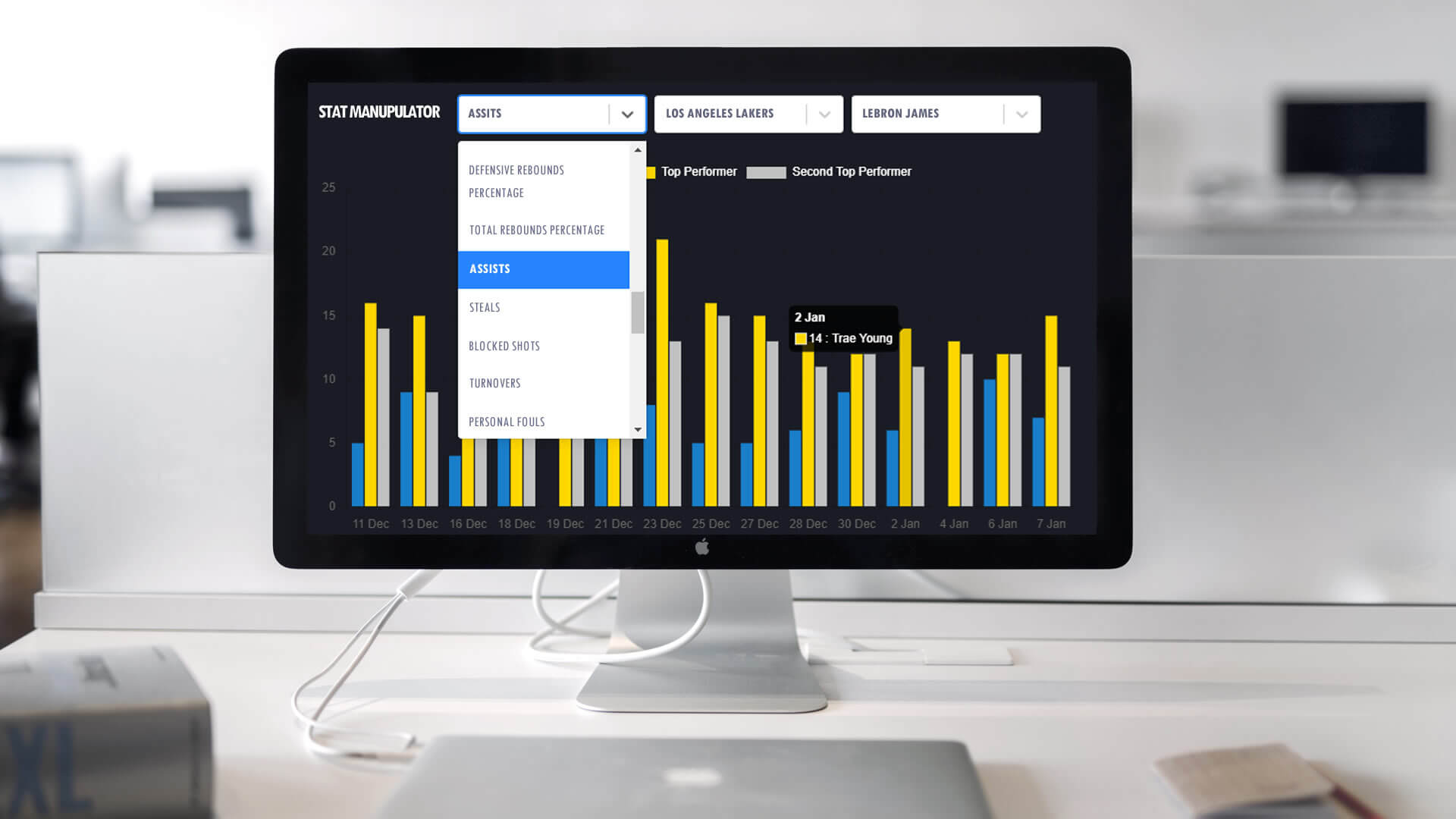 Advanced sports analytics assisted by machine learning-AI