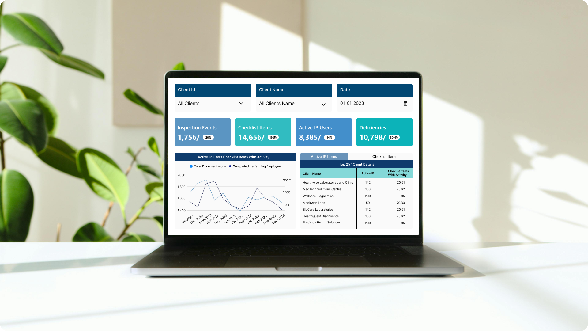 Transforming Healthcare Decision-Making with Advanced Data Visualization