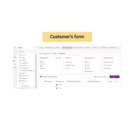 model-driven-app