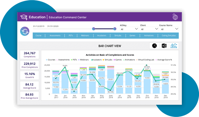 powerBI-service1