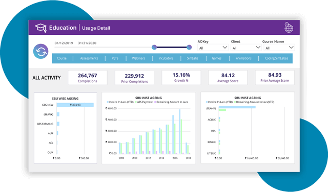 powerBI-service1