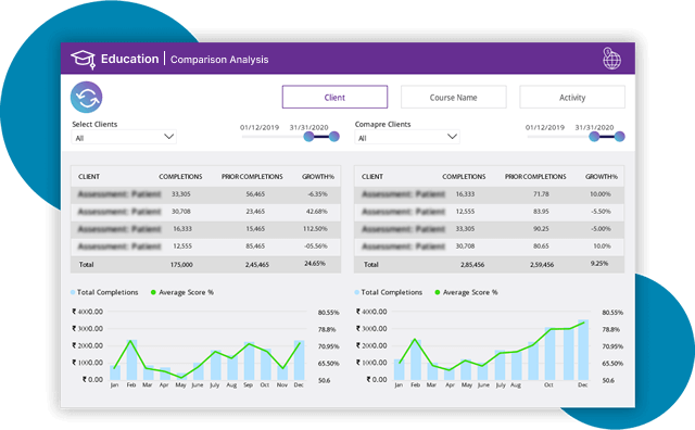 powerBI-service3