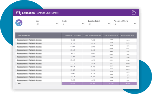 powerBI-service5