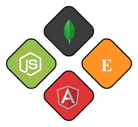 MEAN (MongoDB, ExpressJS, AngularJS and NodeJS)