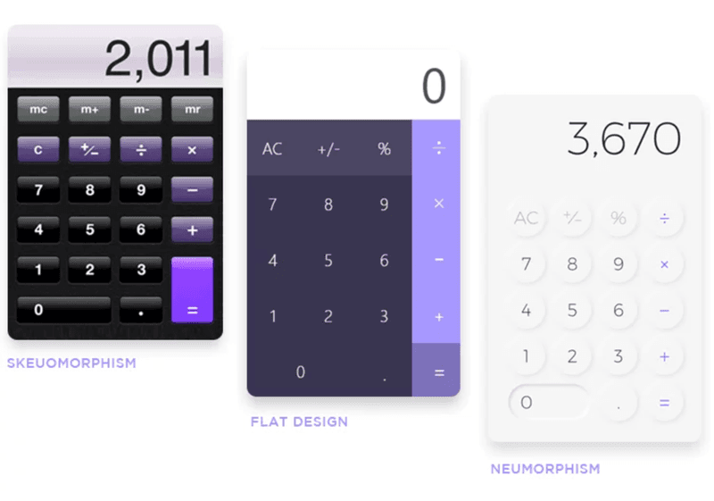 Neumorphism