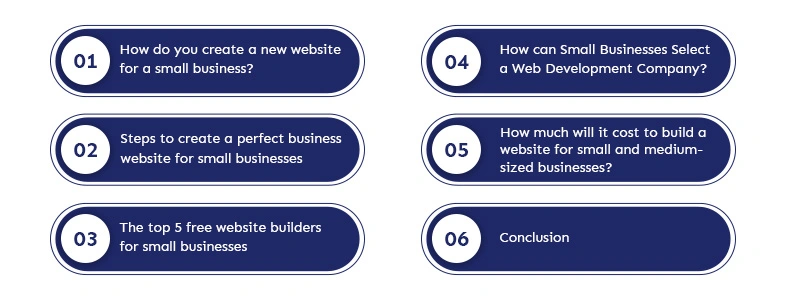 Table of contents