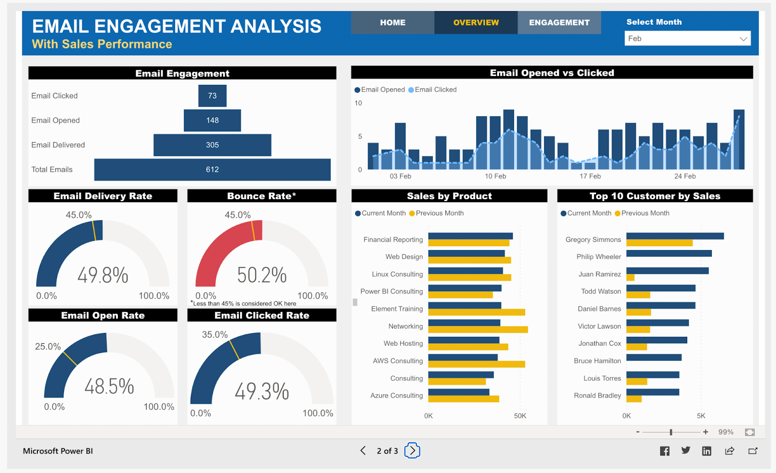 dashboard 20