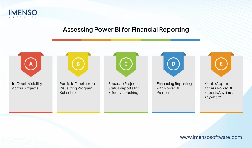 Choosing Between Power BI and Excel for Modern Reporting: A Strategic Guide