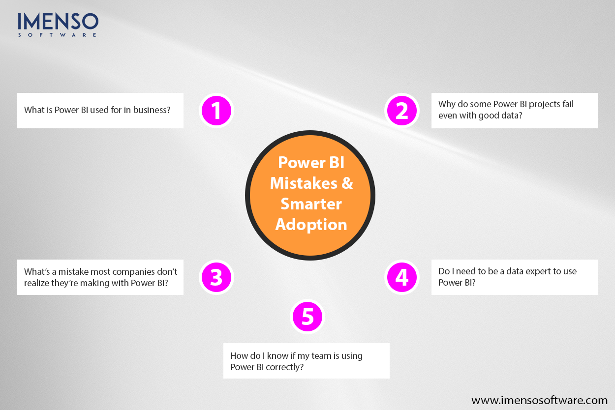 8 Mistakes Businesses Make When Adopting Power BI and How to Avoid Them?