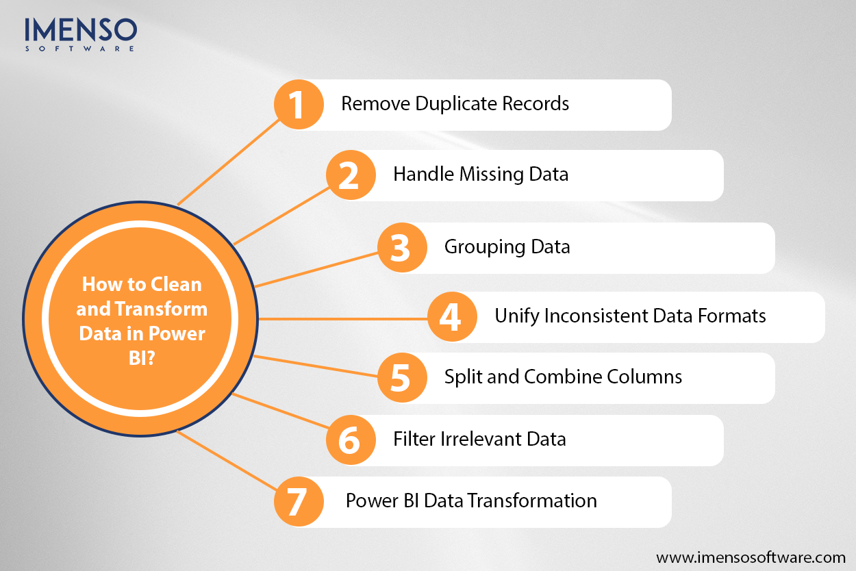 Data Cleaning in Power BI: Tips for Getting the Most Accurate Visuals