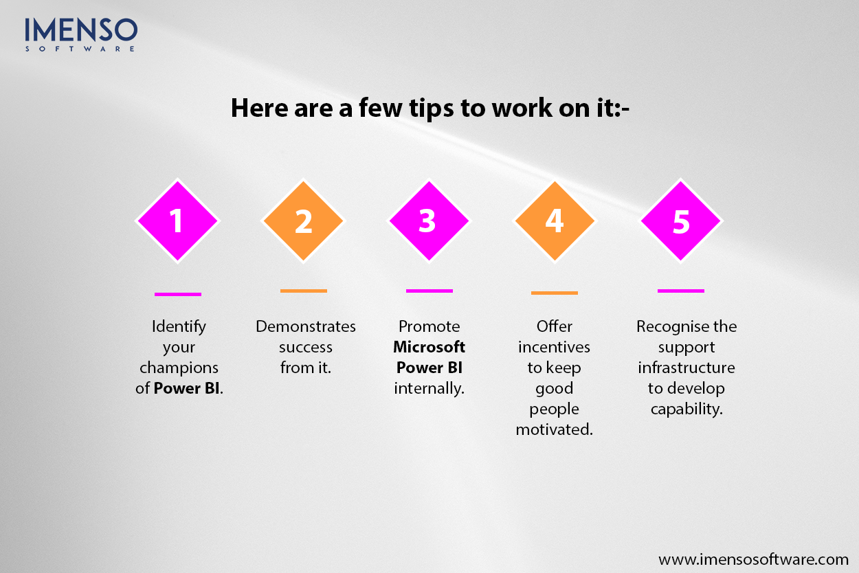 8 Mistakes Businesses Make When Adopting Power BI and How to Avoid Them?