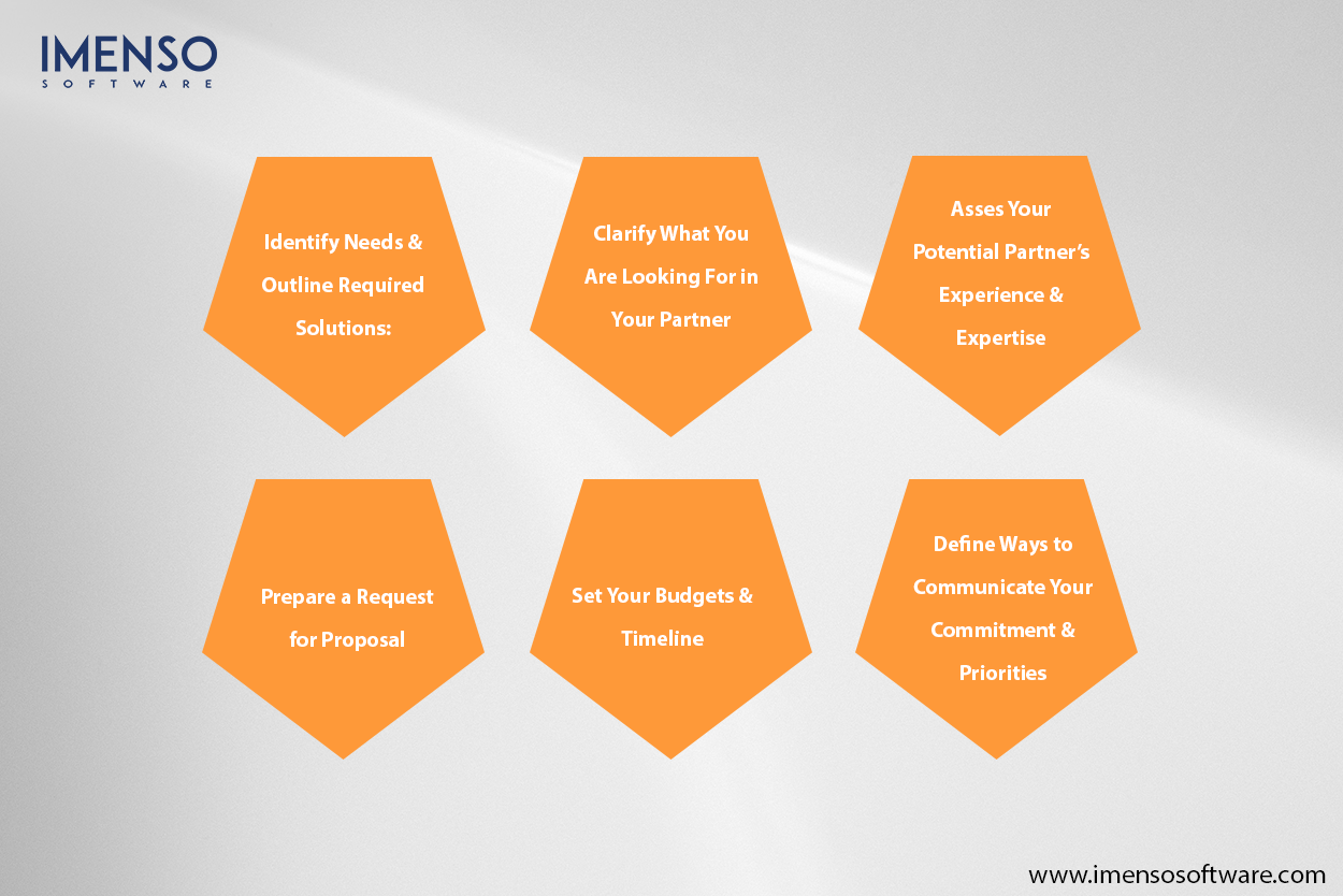 How to Vet a Software Development Partner: 11 Questions to Ask Before Signing!