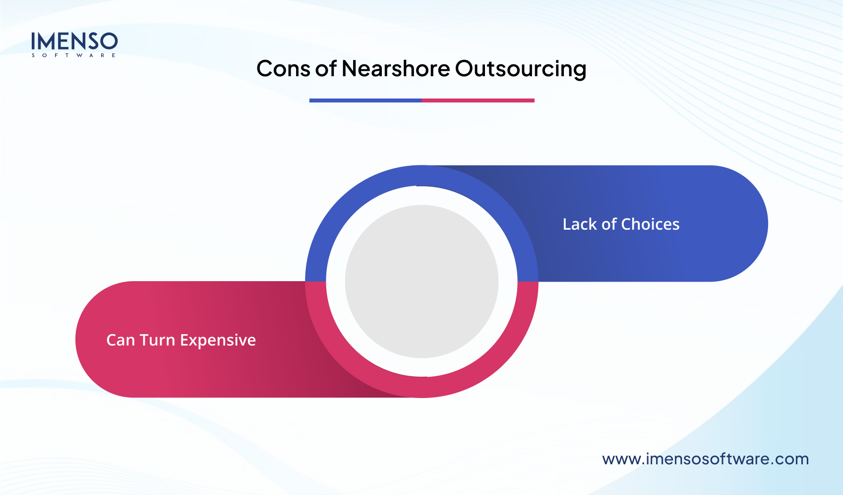 The Pros and Cons of Nearshore vs. Offshore Dedicated Developers