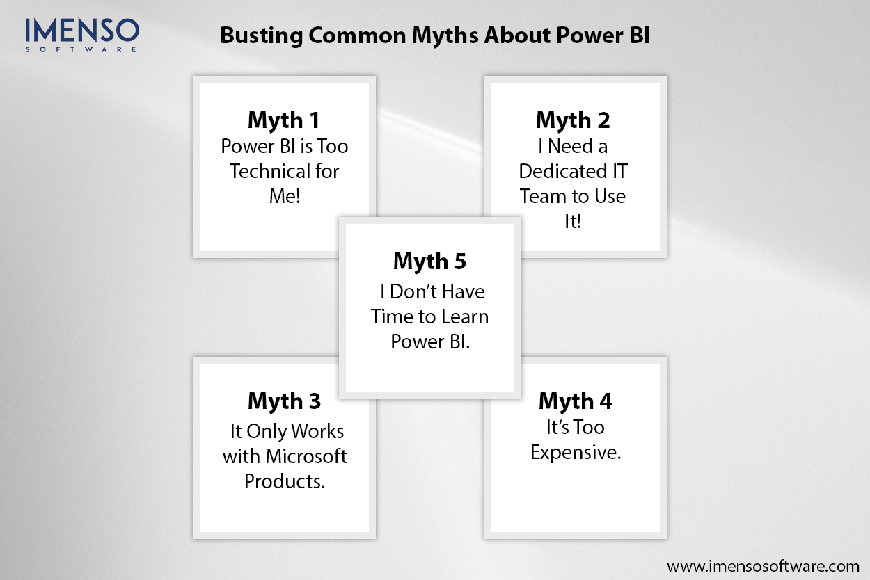 Power BI for Non-Tech Executives: A Simple Guide to Smarter Business Decisions