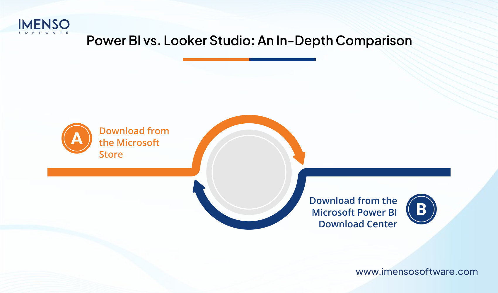 Power BI vs Google Data Studio: Which is Better for Business Intelligence?
