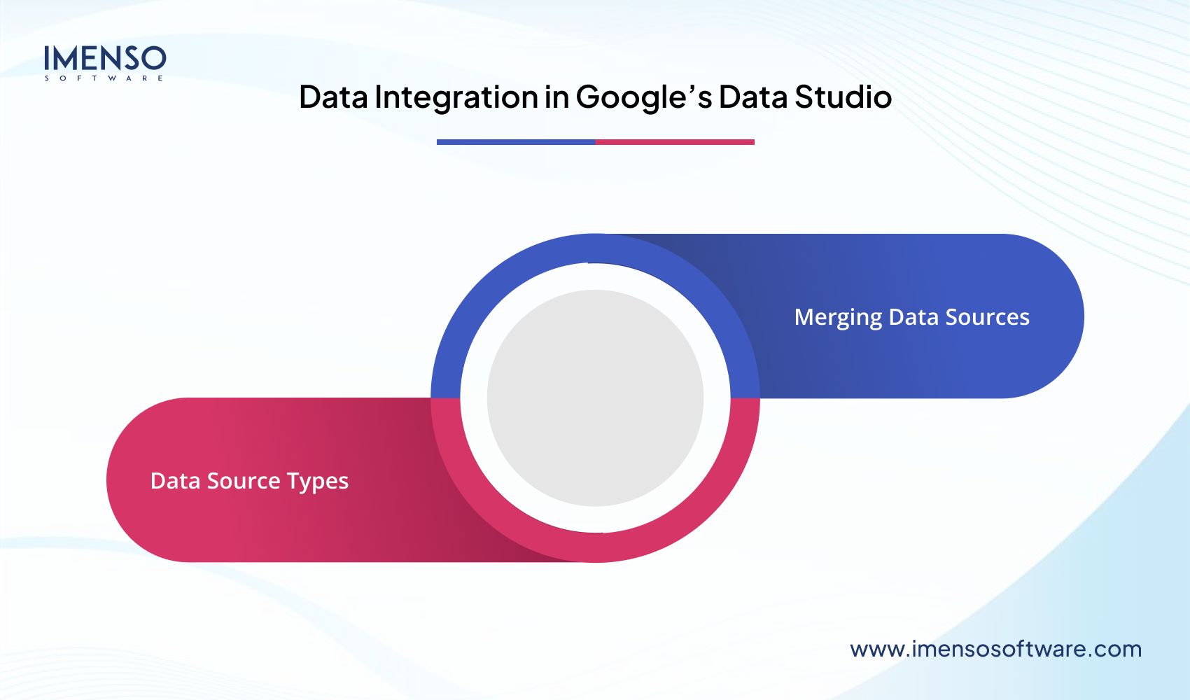 Power BI vs Google Data Studio: Which is Better for Business Intelligence?
