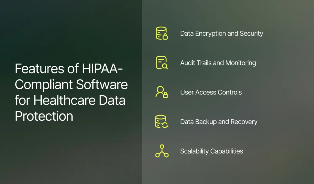 Features of HIPAA-Compliant Software for Healthcare Data Protection | Imenso