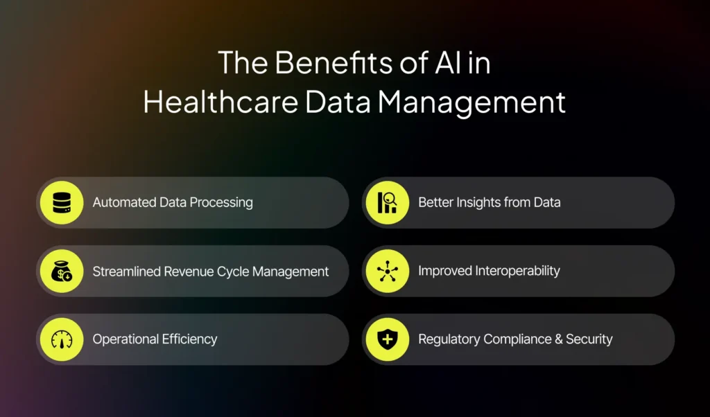 Benefits of AI in Healthcare Data Management | Imenso