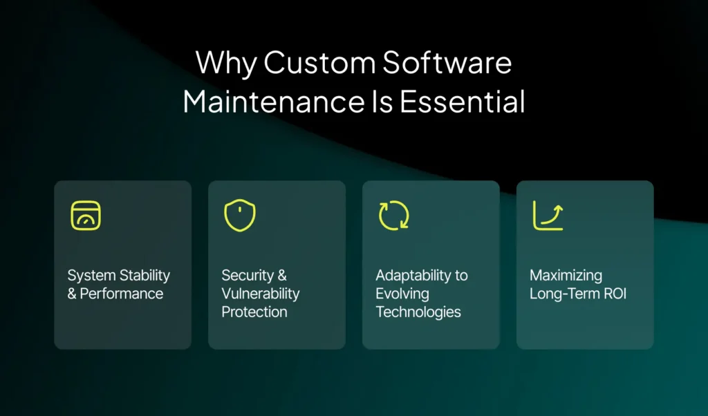 Why Custom Software Maintenance is Essential |  Imenso