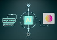 Project Recovery Consulting AI service preview