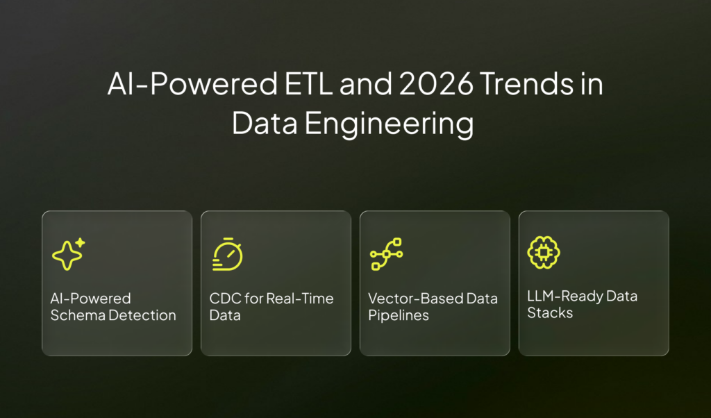 Top ETL Tools for Data Engineering: Ranked for Performance & Ease