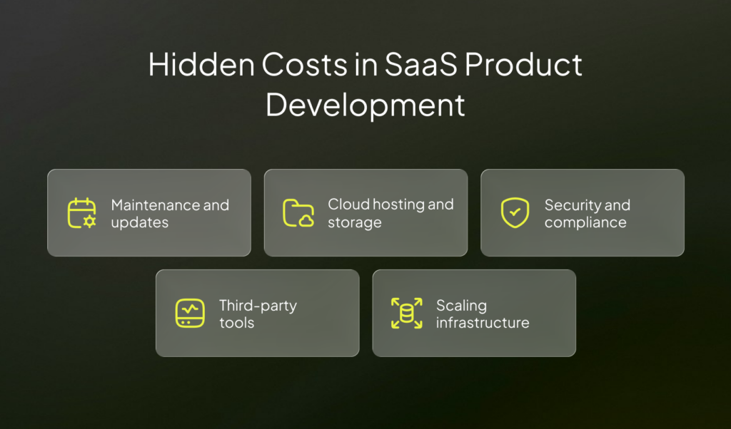 SaaS Product Development Cost: What to Budget in 2026