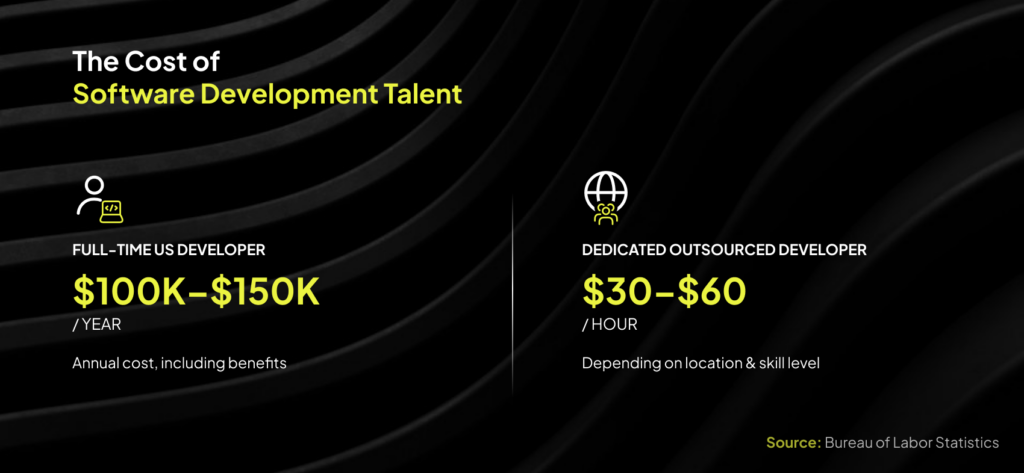 Dedicated Developers vs In-House Teams: Key Differences Businesses Should Know