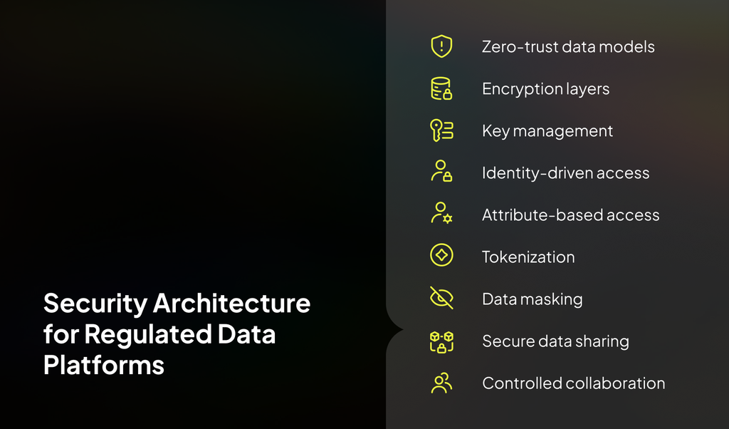 Data Engineering for Regulated Industries: Compliance, Traceability & Auditability