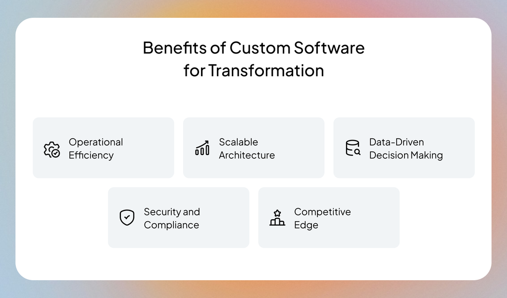 How Custom Software Supports Digital Transformation Without Disrupting Operations